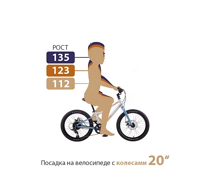 Велосипед Spinn Fun 8D 20" Jet Pink — размер и геометрия